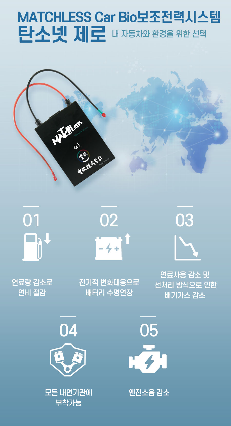 배터리_소개